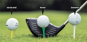 how to play golf into the wind